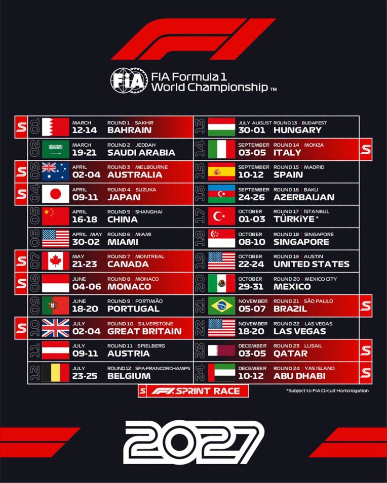 FORMULA 1� 2027